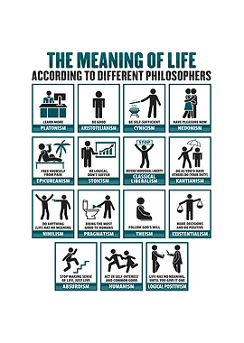 Socrates Philosophy Design