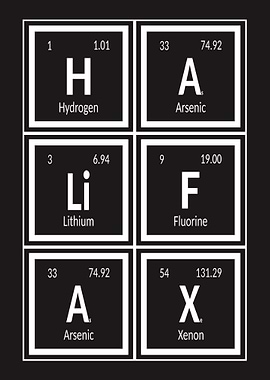 Halifax Periodic Table