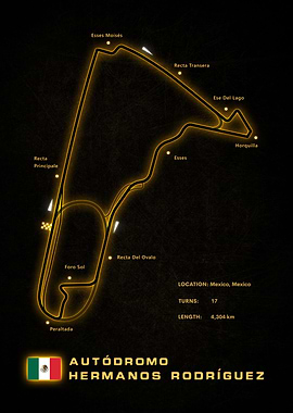 Autodromo Hermanos Circuit