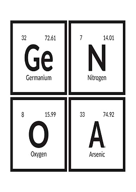 Genoa Periodic Table