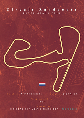 Zandvoort Formula 1 Track