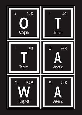Ottawa Elements