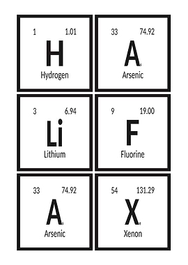 Halifax Periodic Table