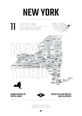 New york state map