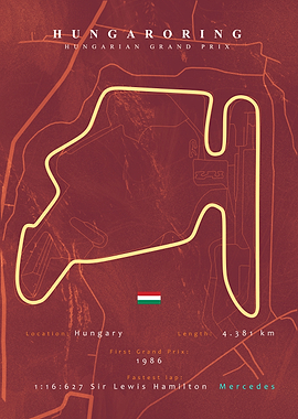 Hungaroring Formula 1