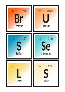 Brussels Periodic Table