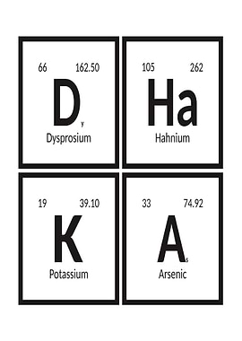 Dhaka Periodic Table