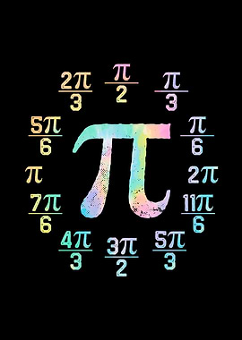 Math Pi Day