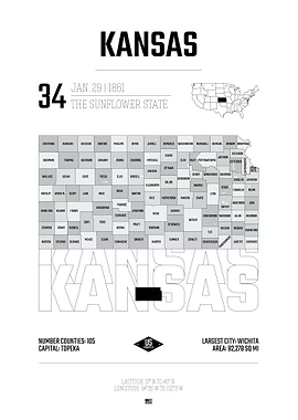 Kansas state map