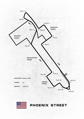 phoenix street Circuit
