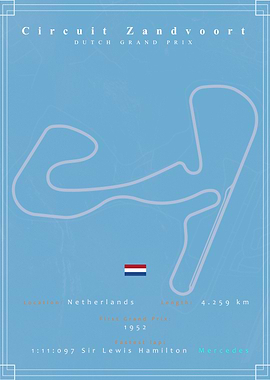 Zandvoort Formula 1 Track