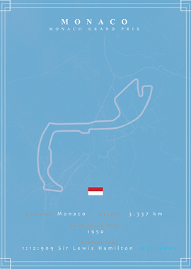 Monaco Formula 1 Track