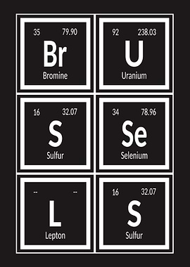 Brussels Periodic Table