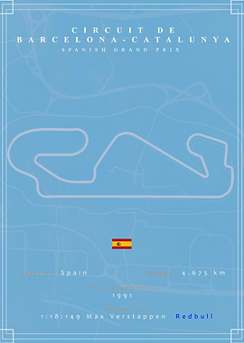 Catalunya Formula 1 Track