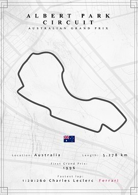 Albert Park F1 Track Map