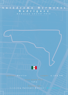 Mexican Grand Prix F1