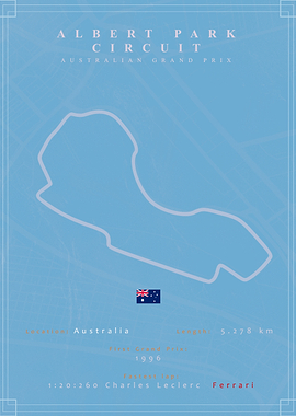 Albert Park Formula 1