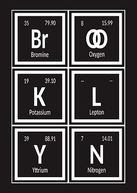 Brooklyn Periodic Table