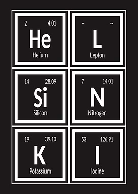 Helsinki Periodic Table
