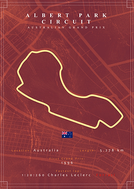 Albert Park Formula 1