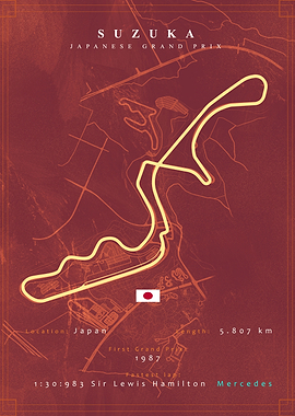 Suzuka Circuit F1 Track