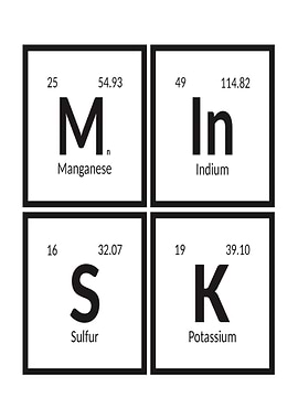 Minsk Periodic Table