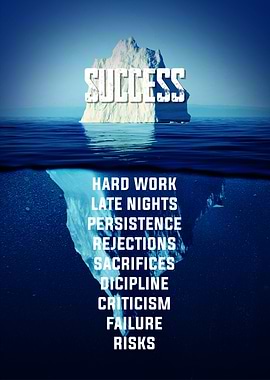 motivational text art