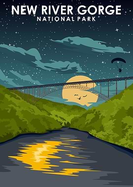 New River Gorge Park