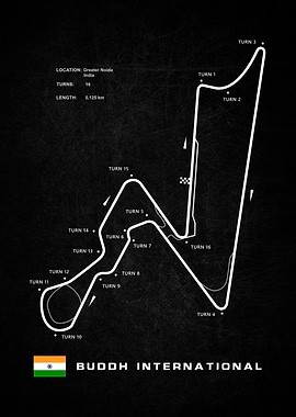 Buddh International India