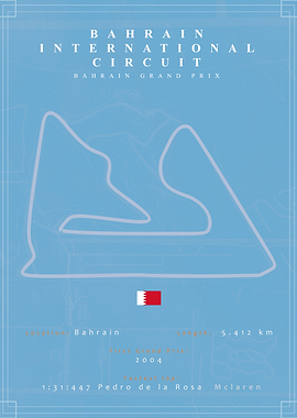 Bahrain Circuit Fomula 1