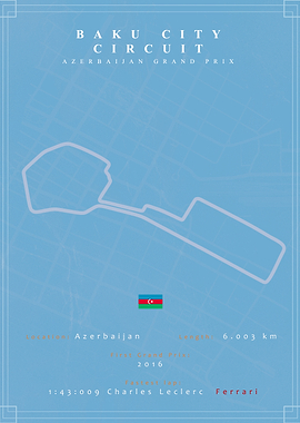 Baku City Circuit F1