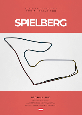 Spielberg F1 Circuit