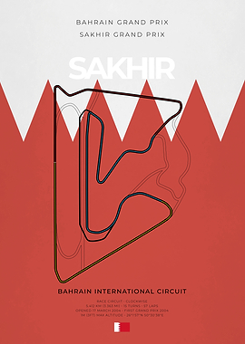 Sakhir Bahrain F1 Circuit