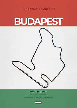 Budapest F1 Circuit