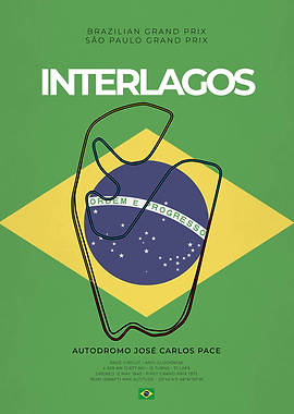 Interlagos F1 Sao Paulo