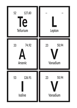 Elements of Tel Aviv
