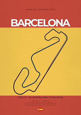 Barcelona F1 Circuit