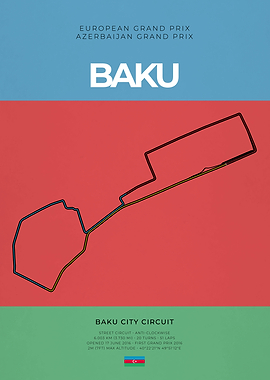 Baku City Circuit F1