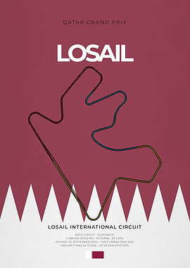 Losail F1 Circuit Qatar