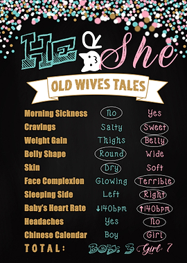 Gender Reveal Old Wives