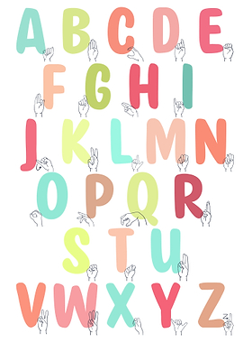 Sign Language Alphabet