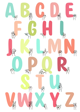Sign Language Alphabet