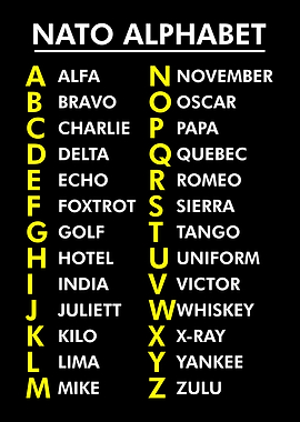 NATO ALPHABET Black