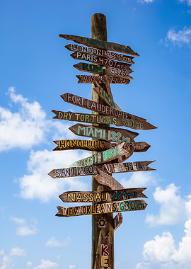 Sign post with distances