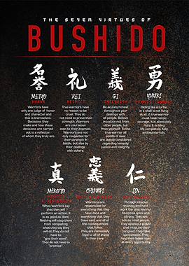 seven virtues of bushido