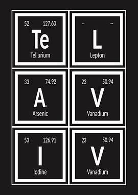 Elements of Tel Aviv