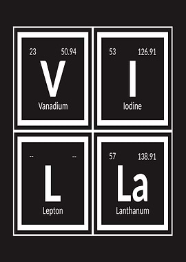 Villa Periodic Table