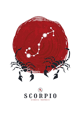 Scorpio Constellation