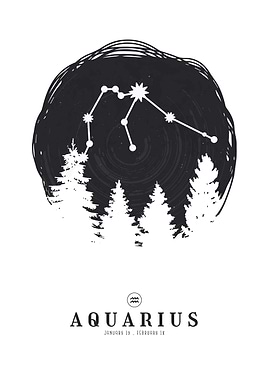 Aquarius Constellation