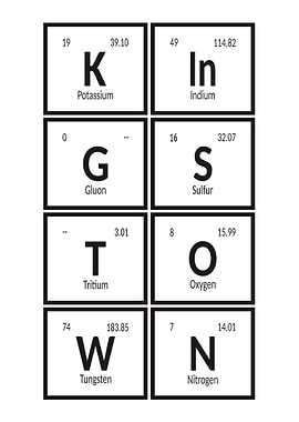 Kingstown Periodic Table